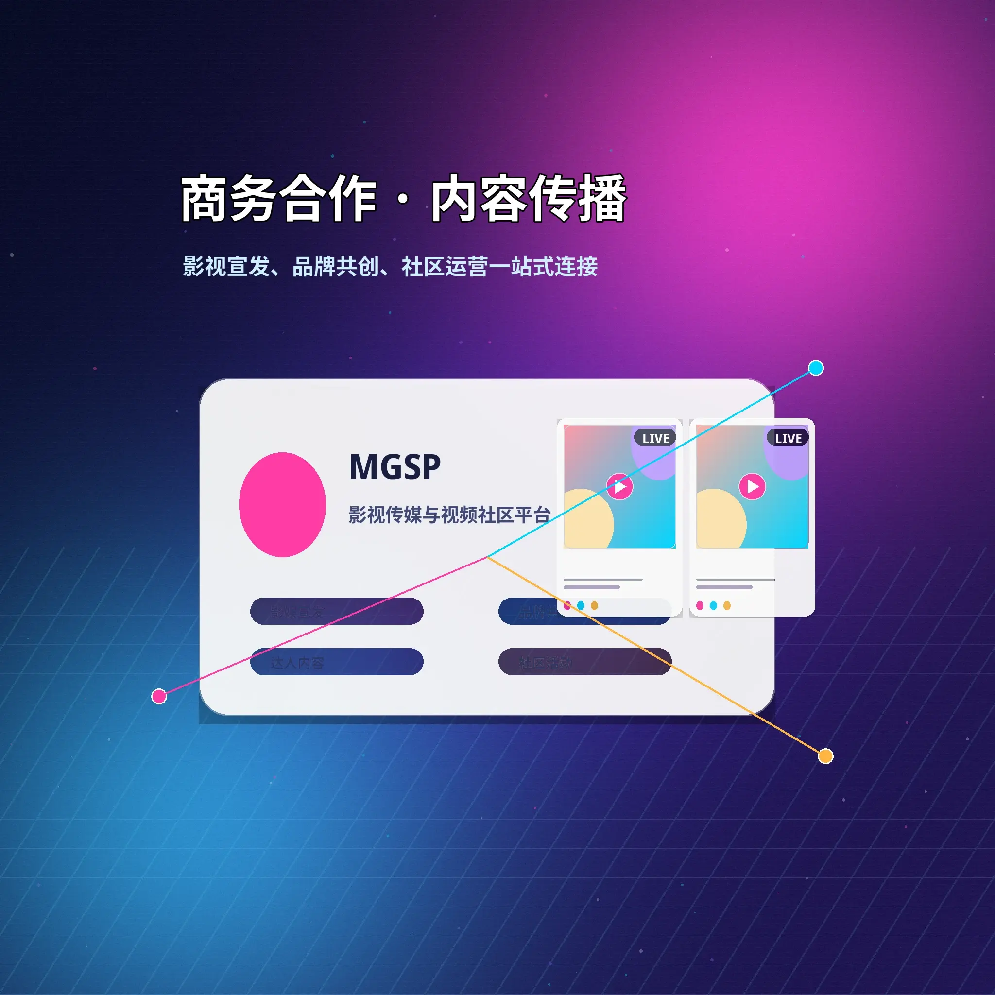蘑菇视频帮助中心功能与服务